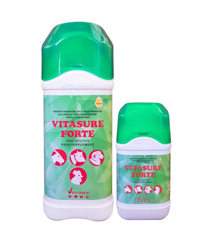 Vitasure Forte